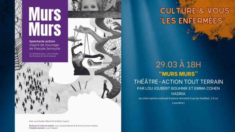 Culture-vous « Les enfermées » – Théâtre-Action « MursMurs »