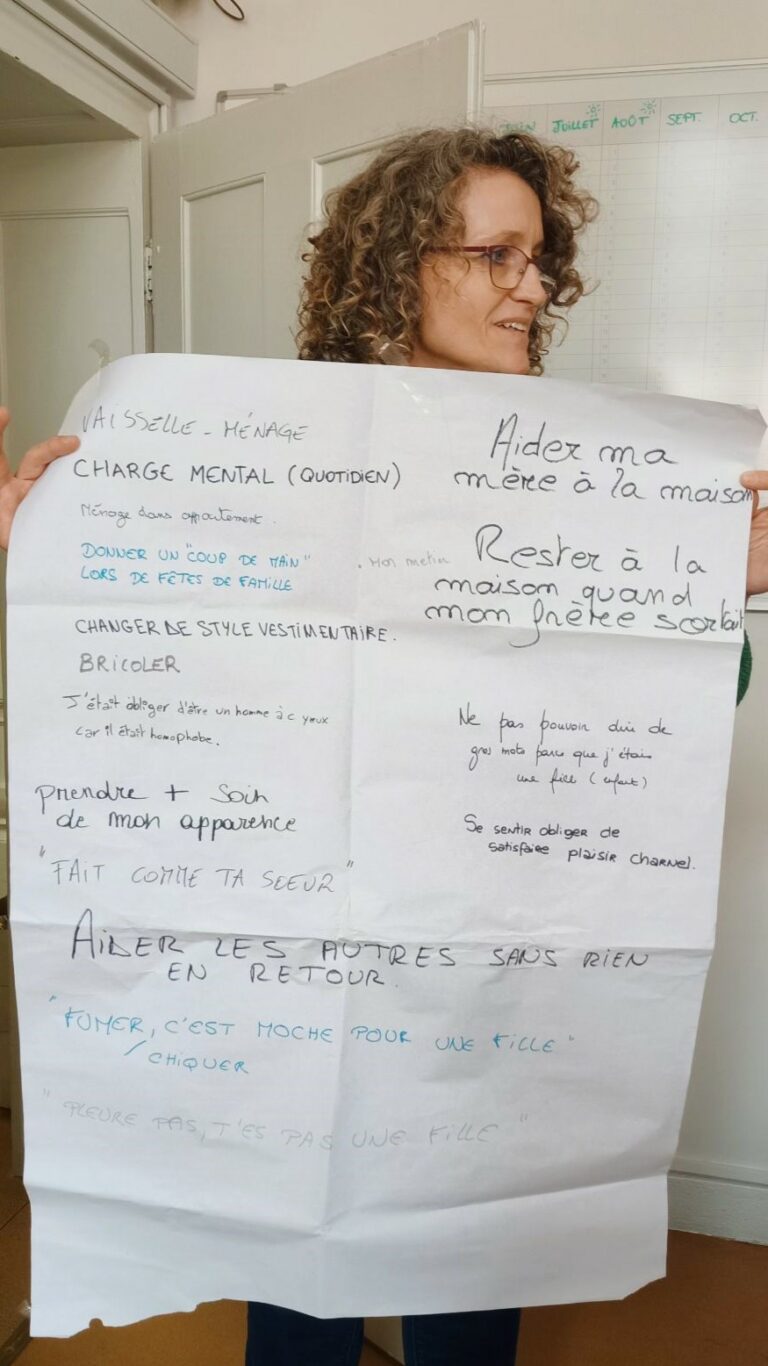 Filles et/ou garçons, ai-je le droit d&rsquo;être qui je suis ? Animation sur la question de genres