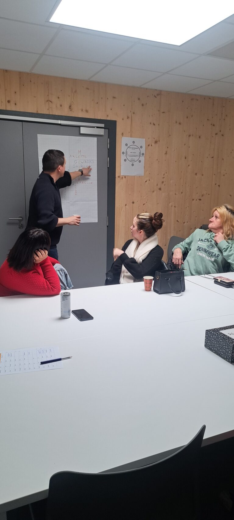 Etre parent, ça veut dire quoi ? Atelier Philo – Projet Miriam du CPAS de La Louvière