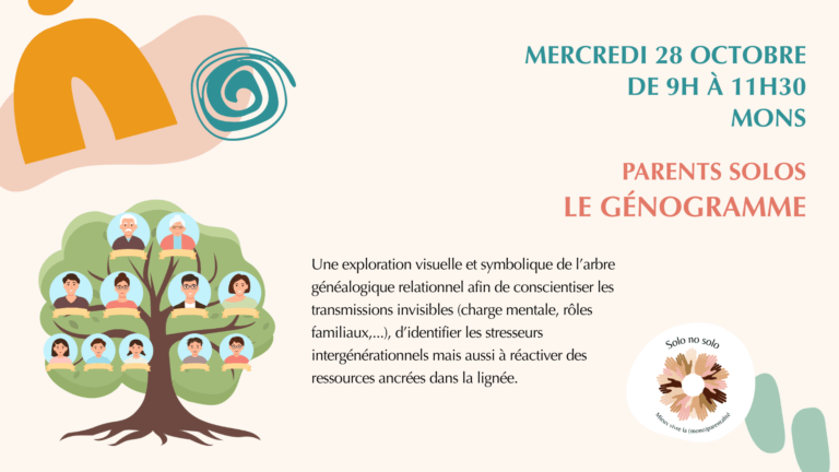 Atelier Parents solos – Le génogramme
